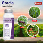 Gracia Insecticide, Top Insecticide for Agriculture